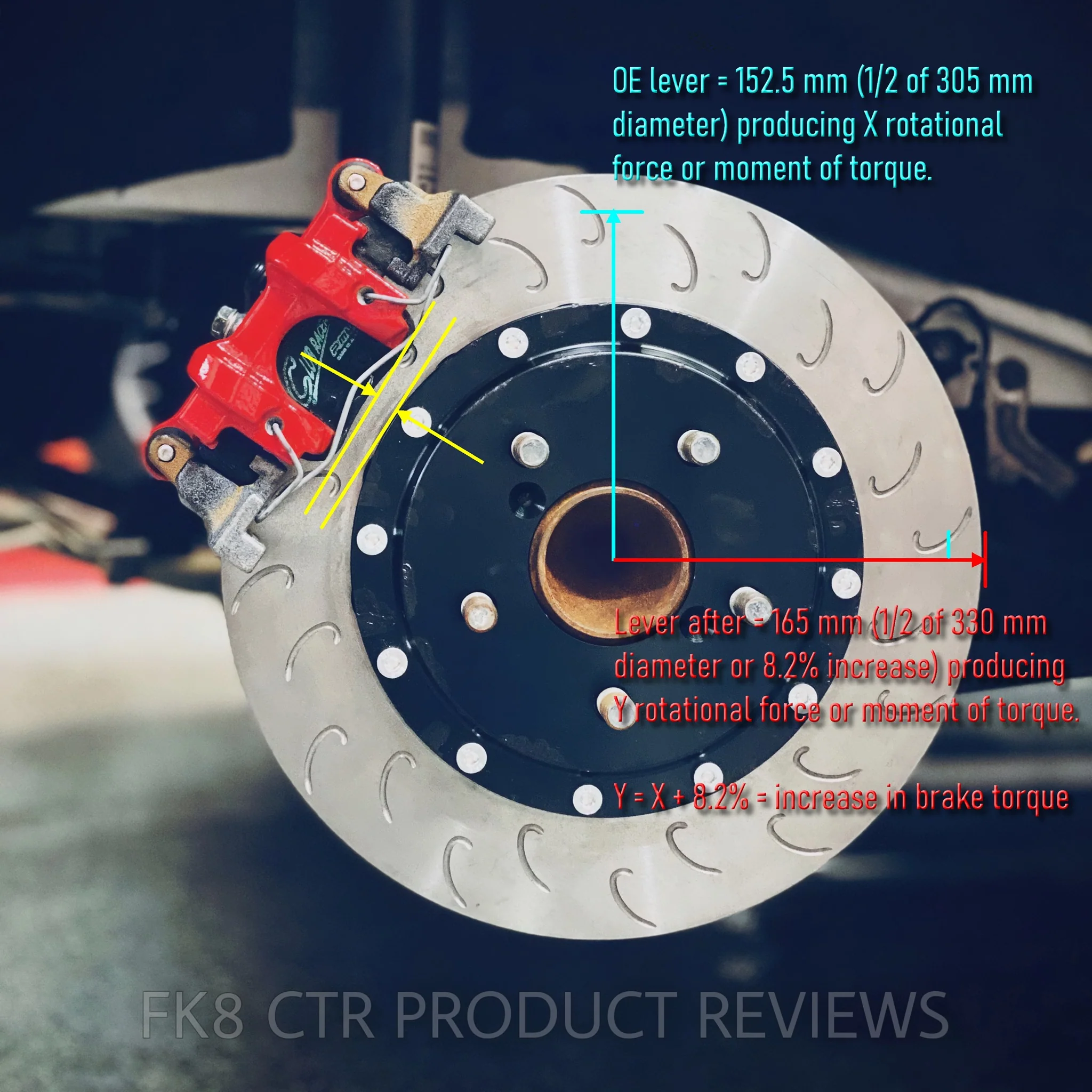 Ballade Sports 2015+ Civic Type R FK2/FK8 Rear Big Rotor Kit - Image 8