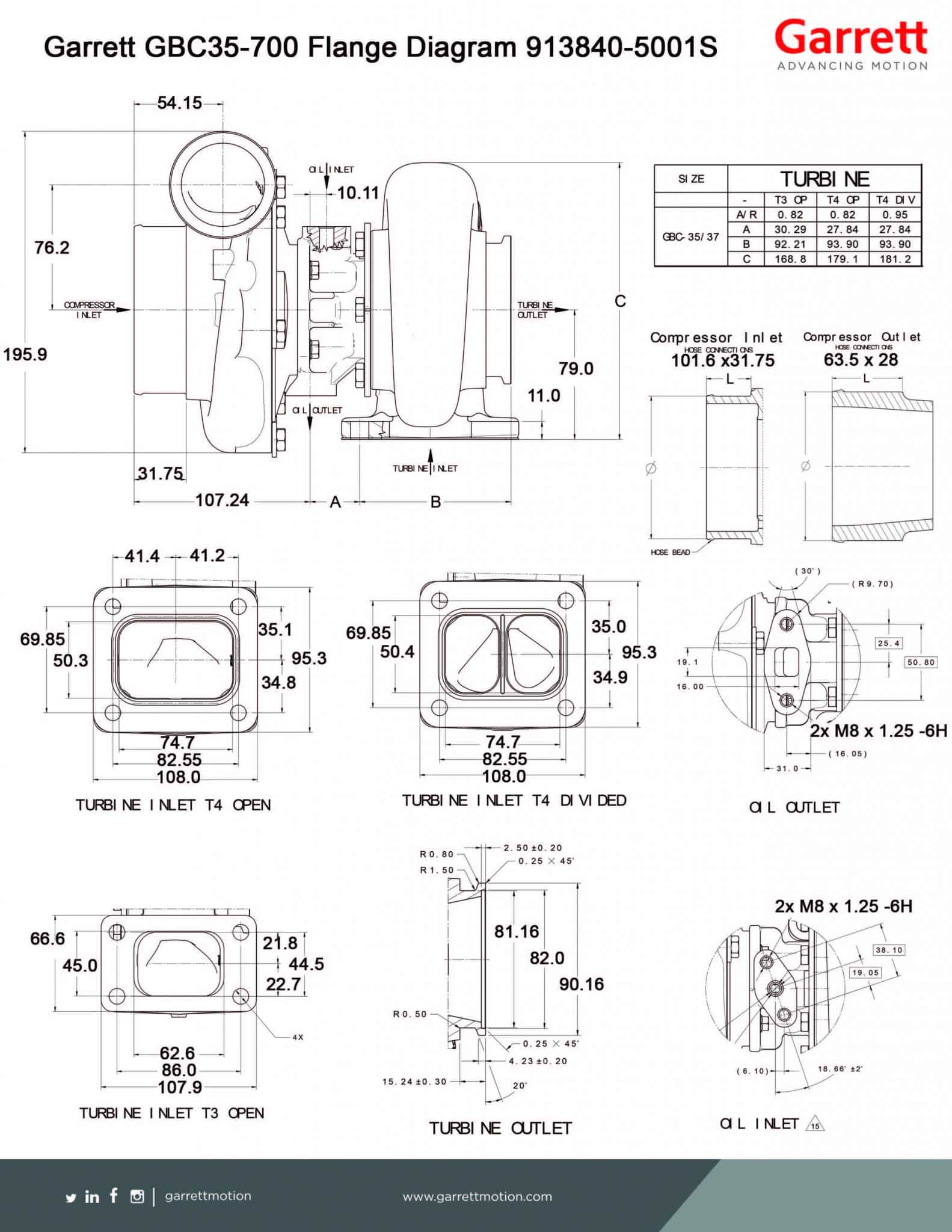 Garrett GBC35-700 (G35-700) Super Core Turbo w/ Turbine - Image 6