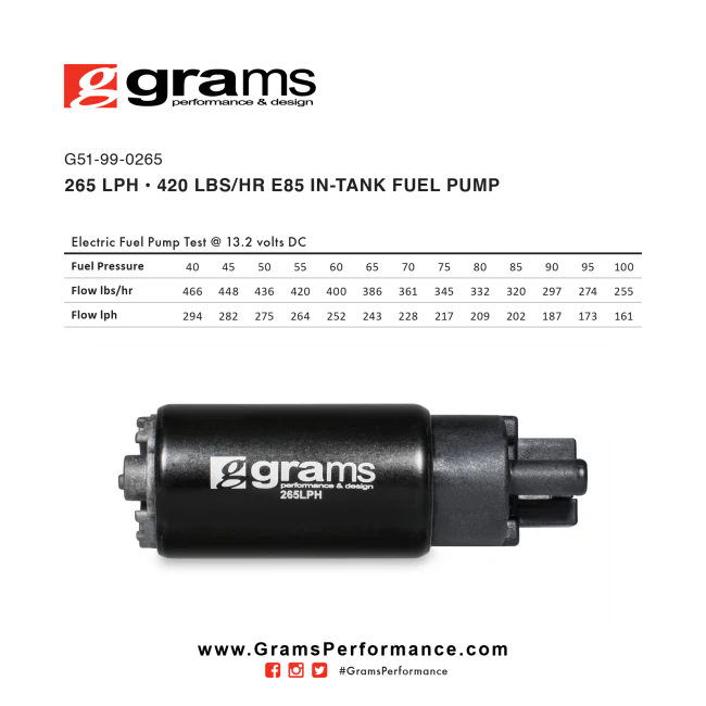 Grams Performance In-Tank Fuel Pump - 265LPH Universal - Image 5