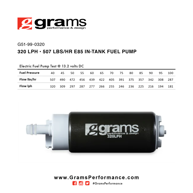 Grams Performance In-Tank Fuel Pump - 320LPH Universal - Image 6