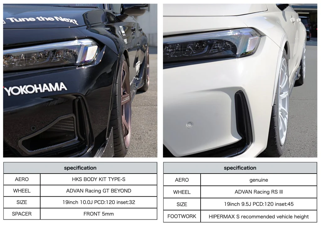 HKS Civic Type R FL5 Over Fender Moldings - Image 4