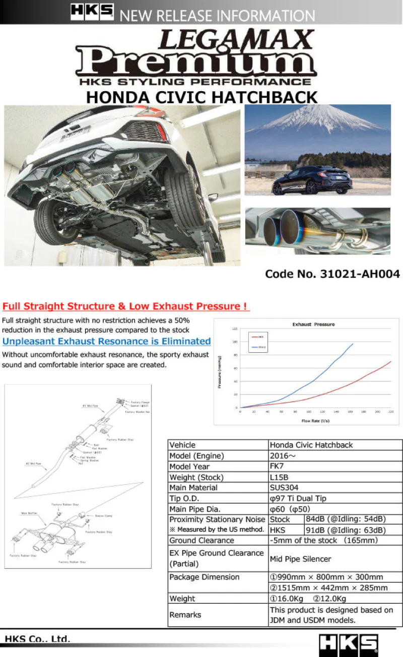 HKS 16-21 Honda Civic Hatchback FK7 Legamax Premium - Image 3